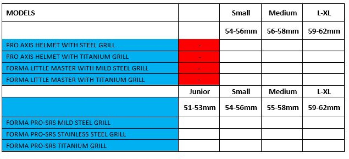 NWCU - NW Warriors - Forma Cricket Helmet - Pro Axis- Titanium Grill - Navy - Size Guide